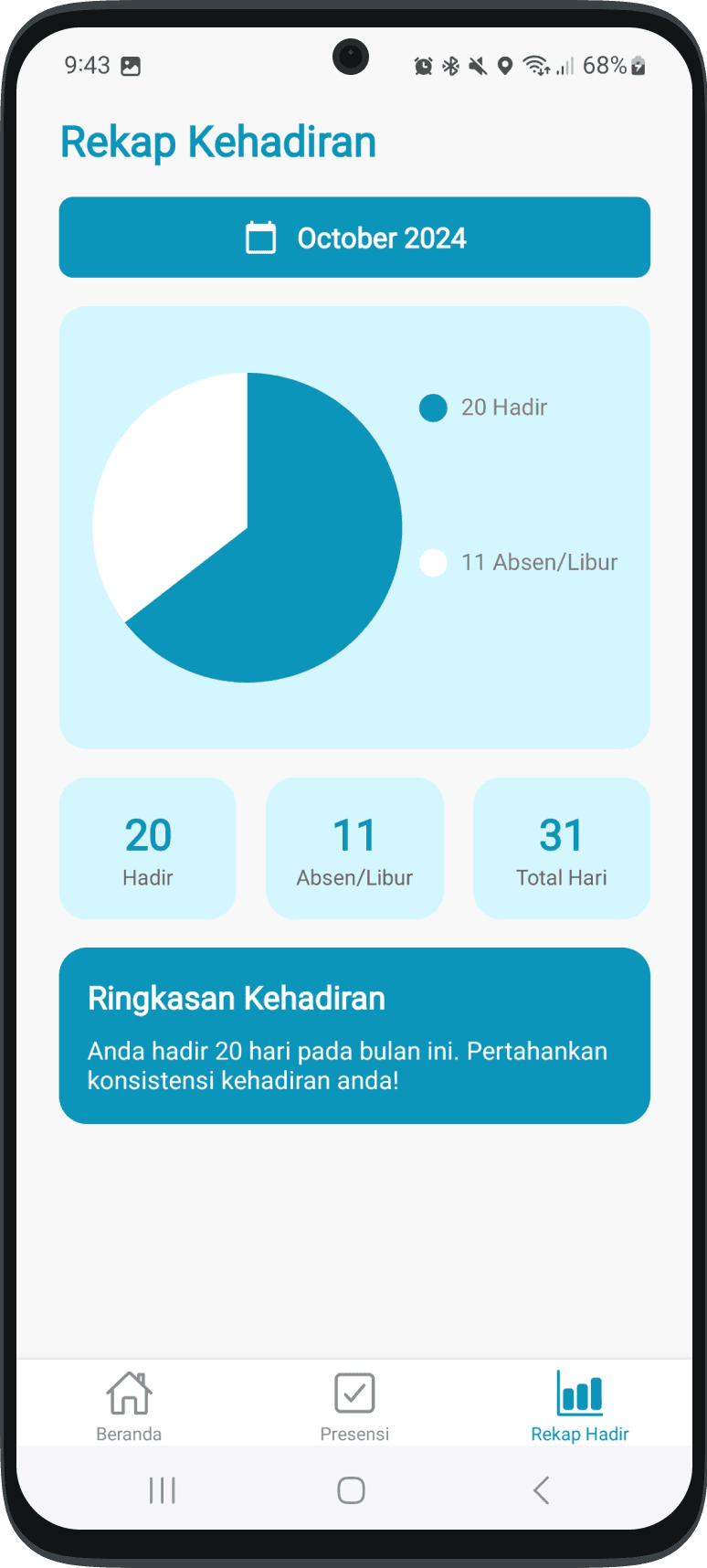 Rekap Hadir